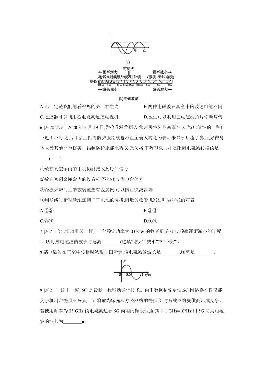 人教版物理九年级全一册同步提优训练：21.2　电磁波的海洋（含答案）