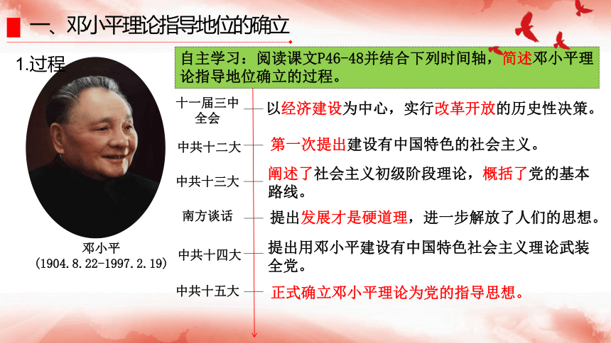 第10课 建设中国特色社会主义【课件】(共22张PPT)