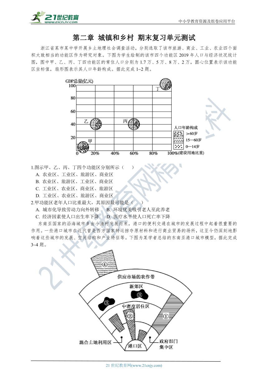 【 高一下期末复习】湘教版（2019）必修 第二册第二章 城镇和乡村 单元测试卷（Word版，含答案解析）