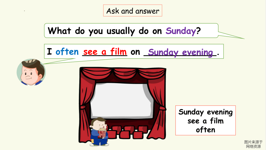 Module 3 Unit 6 What do you usually do on Sunday 第六课时 课件(共22张PPT)