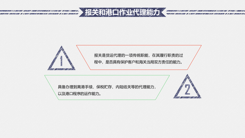 3.3 货物的出运 课件(共65张PPT）-《国际贸易实务（第二版）》同步教学（高教社）