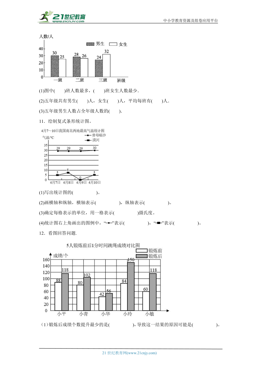 8.1复式条形统计图课堂通行证 北师大版数学五年级下册练习试题（含答案）