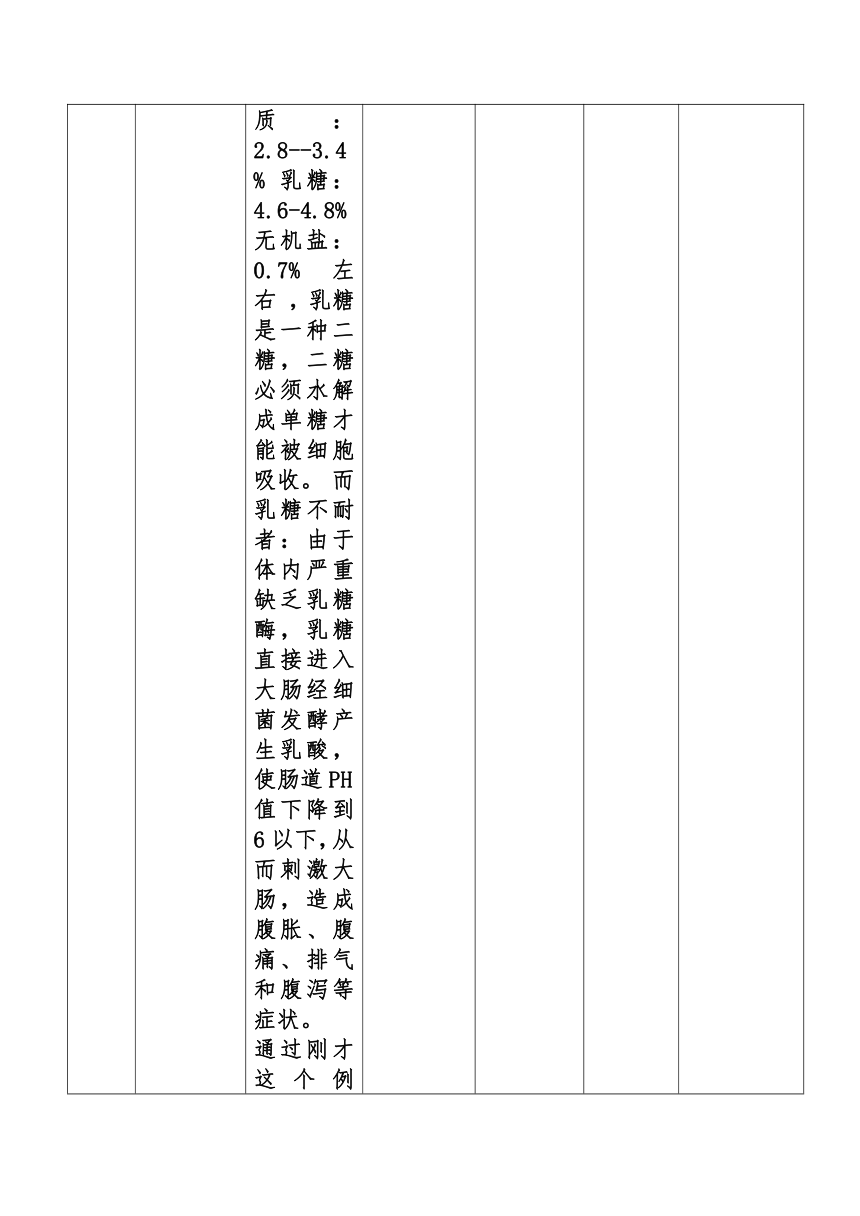 5.1降低化学反应活化能的酶教案2022-2023学年高一上学期生物人教版必修1（表格式）