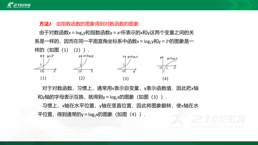 【课件】第四章-§3 对数函数 高中数学-北师大版-必修第一册 (共70张PPT)