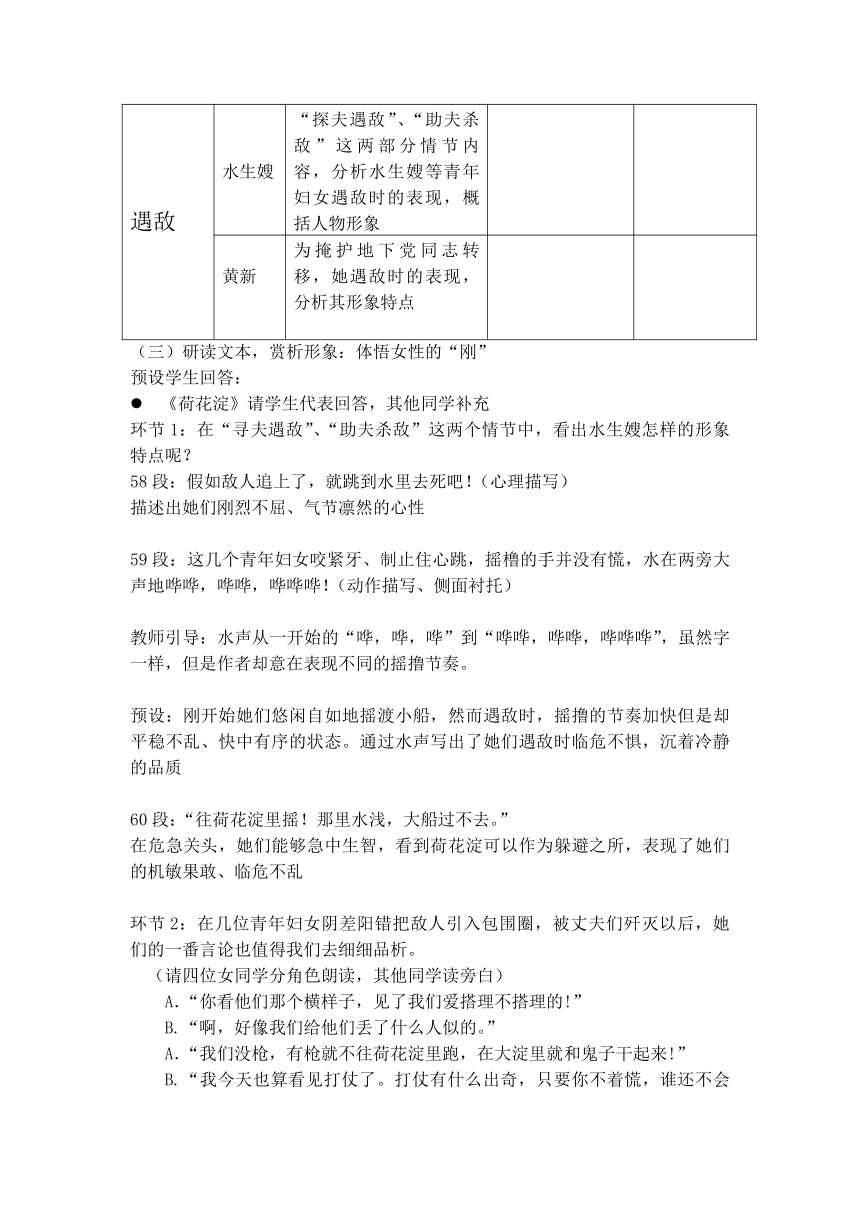 8.《荷花淀》《党费》 中女性形象探究  教案  2022—2023学年统编版高中语文选择性必修中册