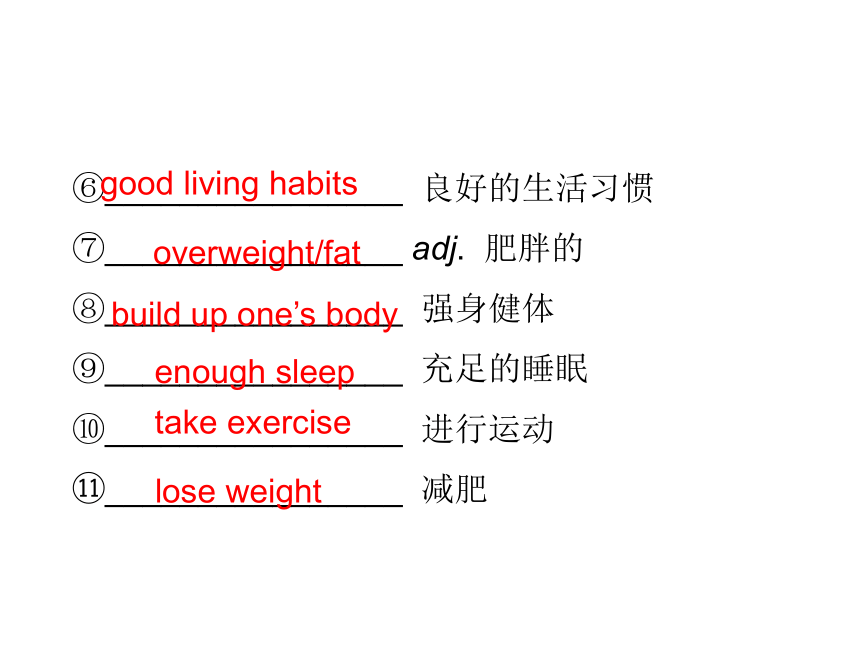 人教版（2019）必修第一册Unit 3 Sports and fitness reading for writing 课件 (共21张PPT)