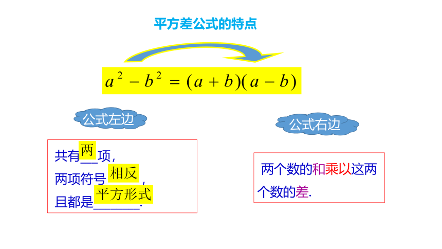 冀教版数学七年级下册同步课件：11.3 第1课时 用平方差公式分解因式(共17张PPT)