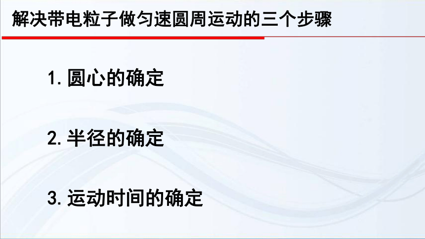 高中物理选修3-1人教版3.5节运动电荷在磁场中受到的力(26张PPT)