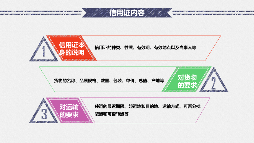 2.2 熟知主要交易条件（5）课件(共62张PPT）-《国际贸易实务（第二版）》同步教学（高教社）