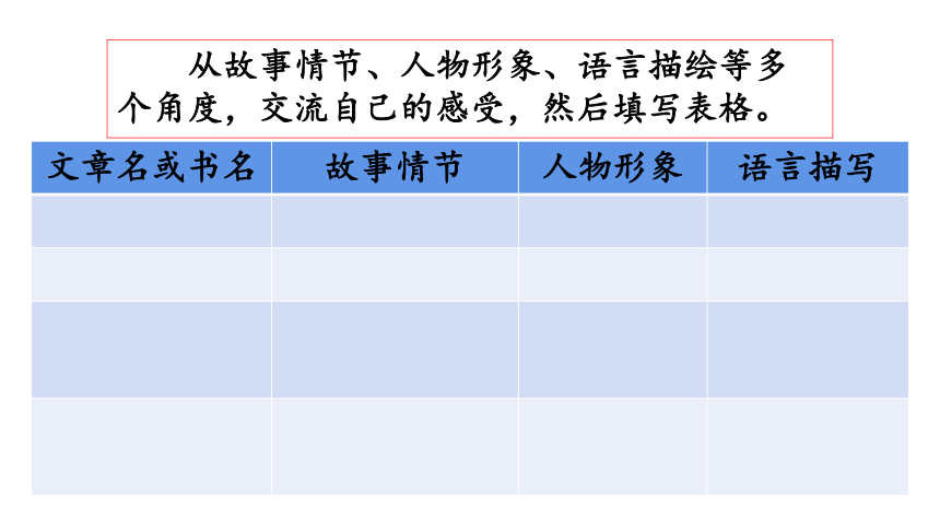 四年级上册语文第四单元 快乐读书吧：很久很久以前   优质课件(共15张PPT)