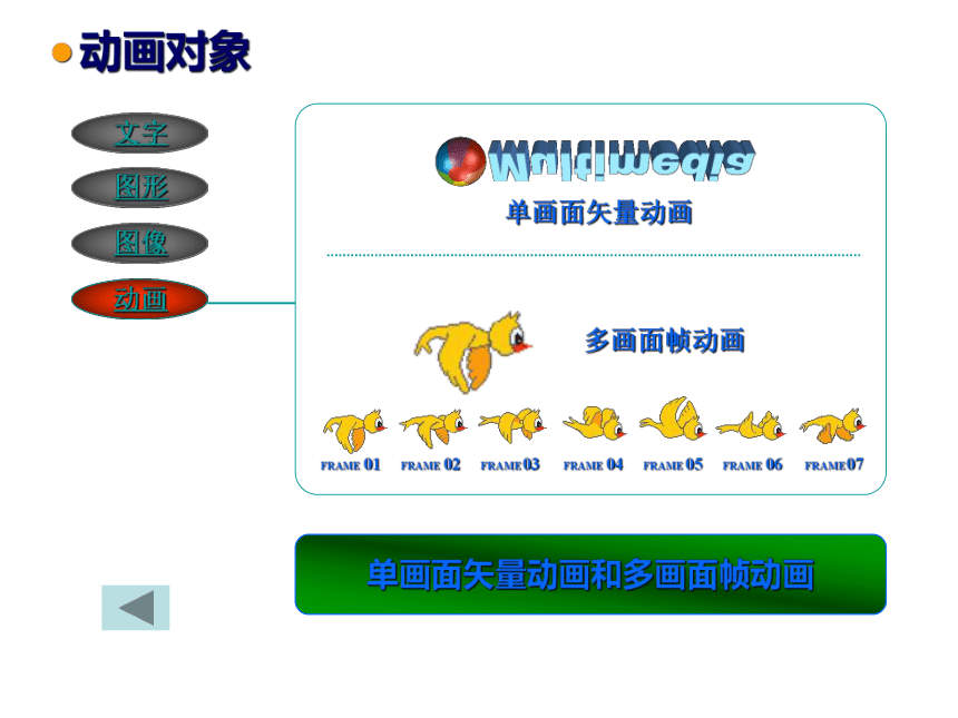 第8章 多媒体技术基础1 课件(共22张PPT)- 《多媒体技术应用》同步教学（高教版）