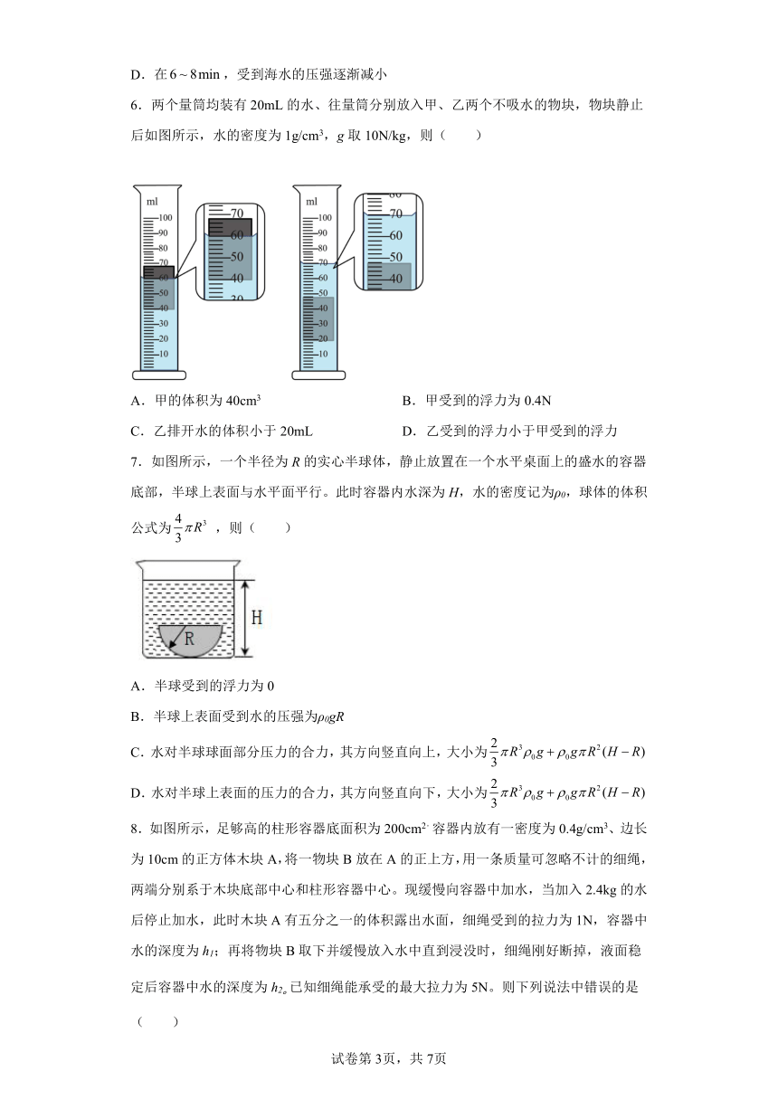 10.2阿基米德原理同步练习（含答案）人教版物理八年级下册