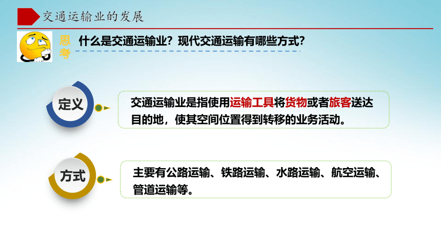 4.3交通运输业（第1课时)  同步课件  初中地理湘教版八年级上册（2022-2023学年）(共42张PPT)