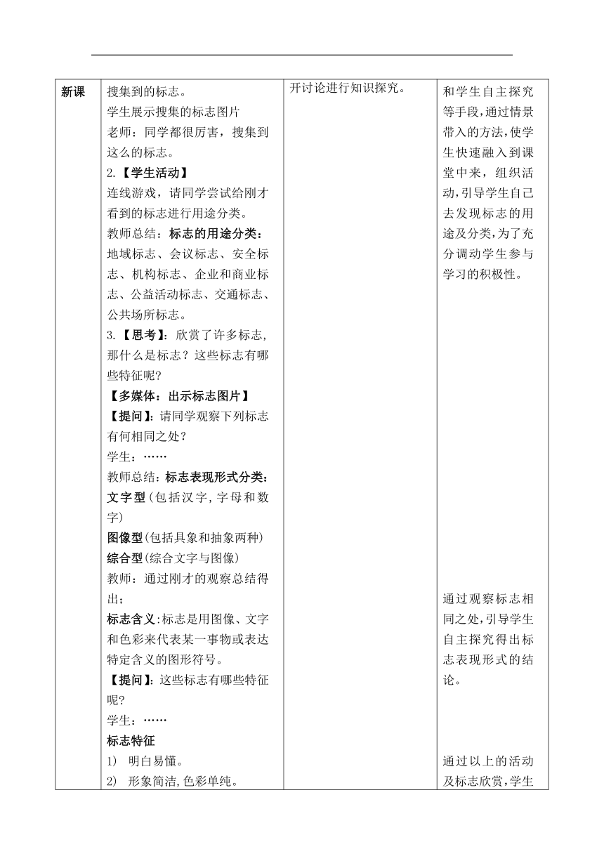 冀美版七年级美术上册《12.生活中的标志》教学设计（表格式）