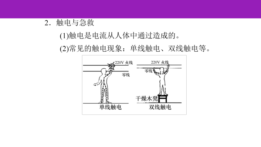 2023浙江中考一轮复习第23课时 家庭电路（课件 45张ppt）