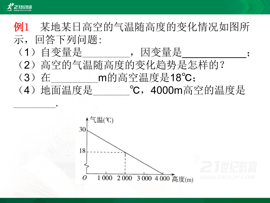 9.3 用图象表示变量之间的关系课件（共21张PPT）