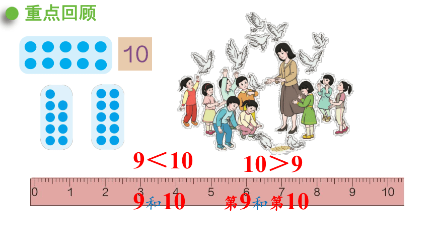 （2022秋季新教材）人教版 一年级数学上册练习十三课件（25张PPT)