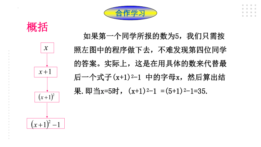 4.3 代数式的值  课件（共16张ppt）2022-2023学年七年级数学上册浙教版