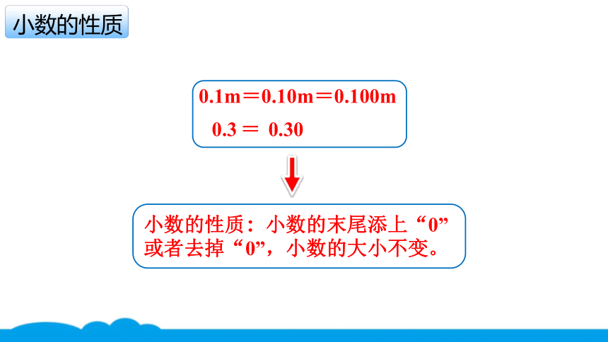 小数人教版 -四下-7-小数的性质和比较大小  课件（10张PPT）