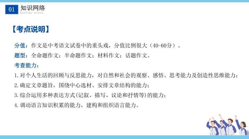 【考点解析与应考指南】2021中考语文专题复习课件专题十八 作文分类指导全命题作文（67张PPT）