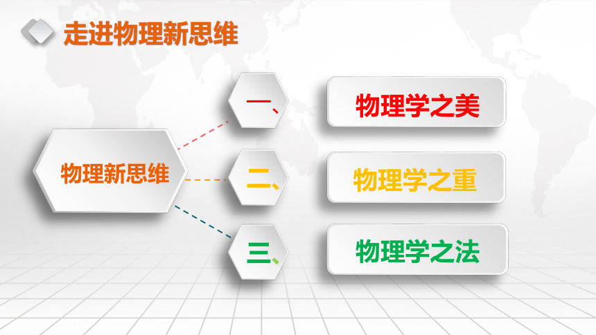 1.2探索之路 课件（30张PPT）2021——2022学年沪科版八年级物理全册