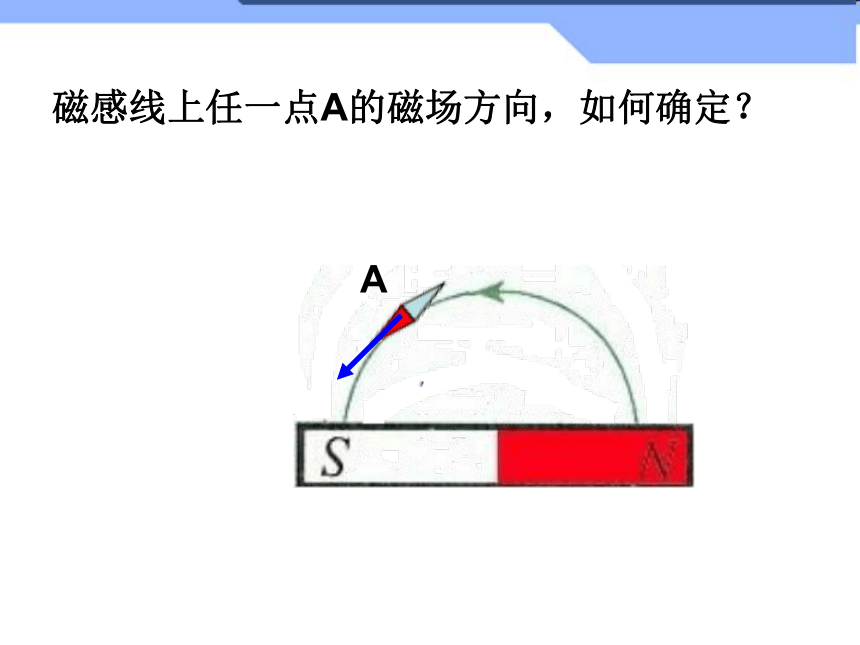 京改版九年级全册 物理 课件 12.2磁场（共23张PPT）