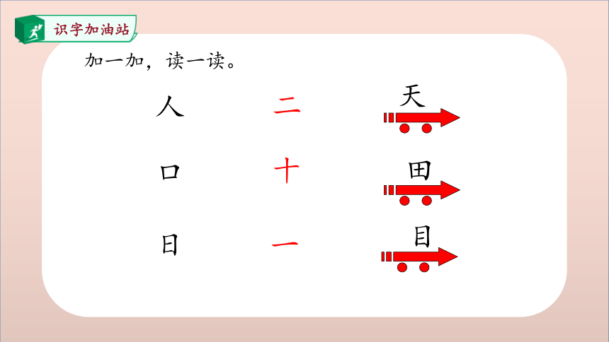 统编版一上 语文园地一 课件（25张PPT）