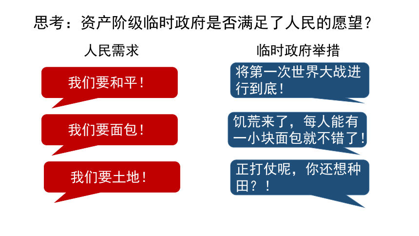 第9课  列宁与十月革命 课件（共31张PPT）2022_2023学年部编版九年级历史下册