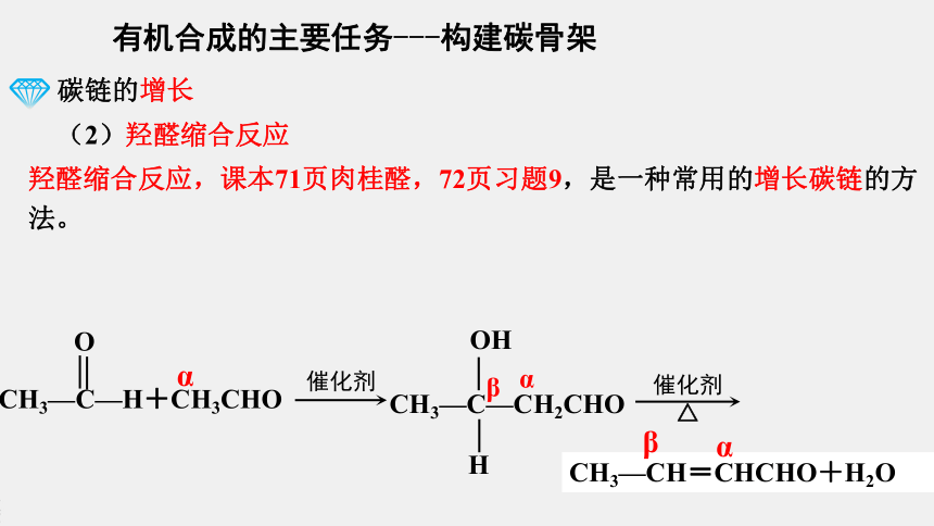 高中化学>人教版（2019）>选择性必修3>第三章 烃的衍生物 3.5 有机合成(共32张PPT)