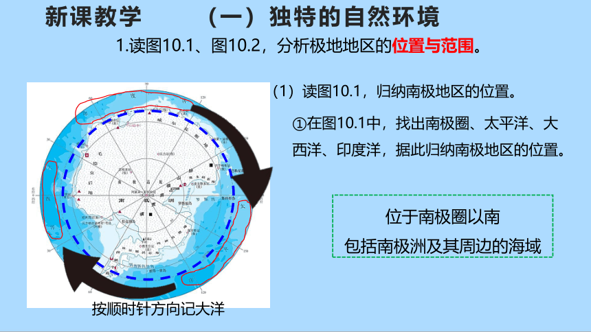 人教版地理七年级下册10 极地地区 第一课时 课件(共30张PPT)