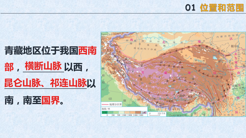 9.1青藏地区的自然特征与农业课件 2021-2022学年八年级地理下学期人教版(共23张PPT)