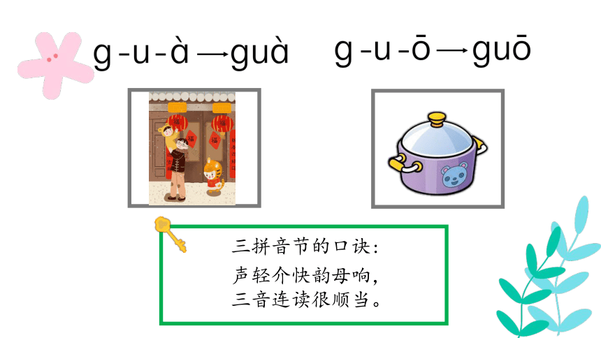 5. g k h 课件 第二课时(共18张PPT)