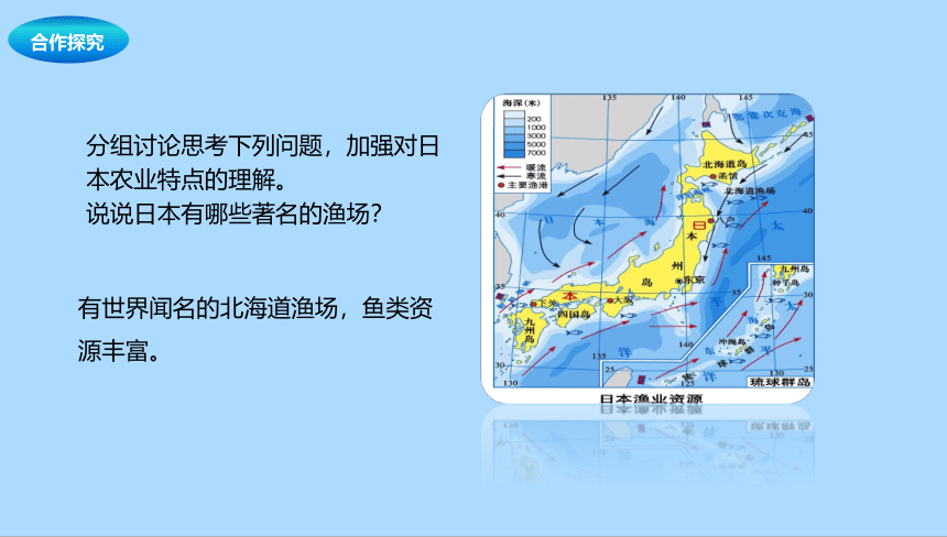 中图版（北京）地理八年级下册7.1.2日本课件(共26张PPT)