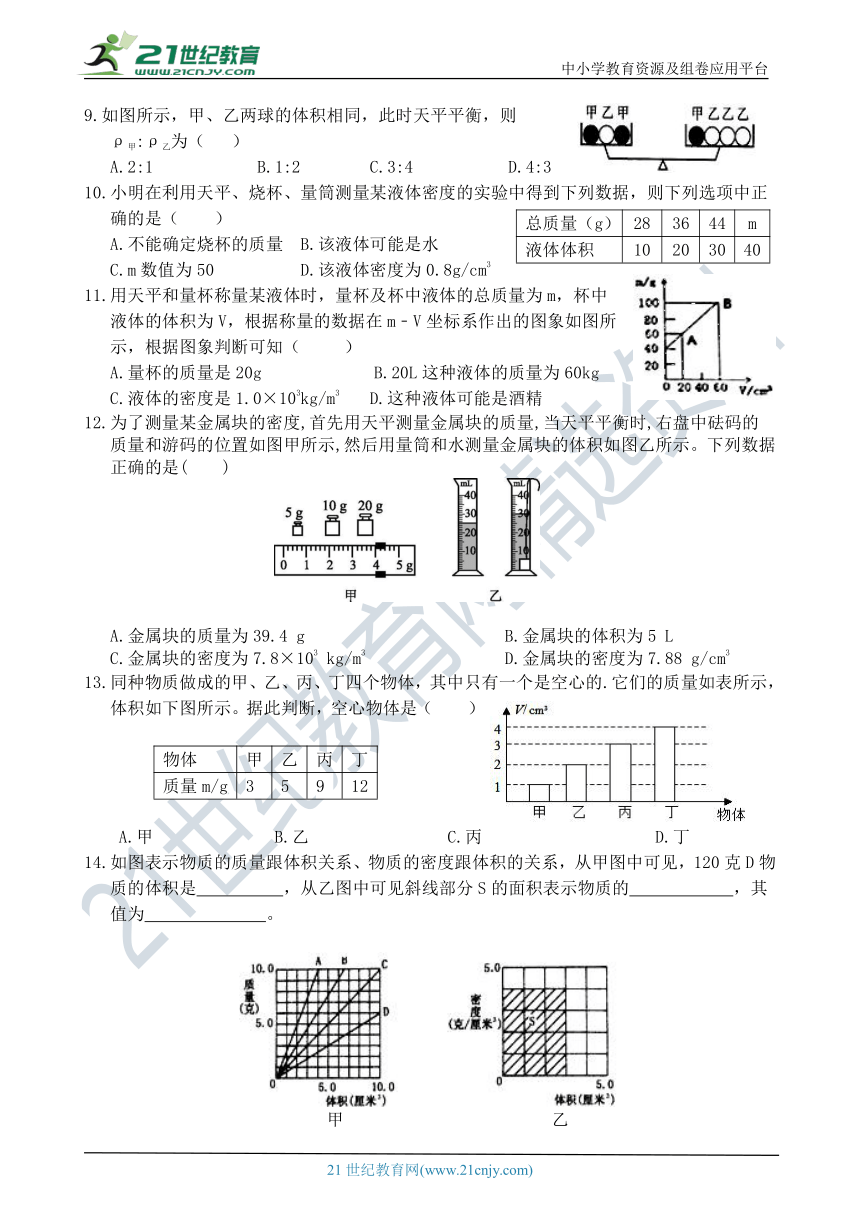 阶段训练6--物质的密度 综合练习（含解析）