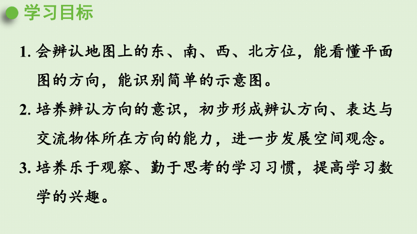 2021-2022学年 人教版数学三年级下册1.2在平面图上辨认东、南、西、北课件(共33张PPT)