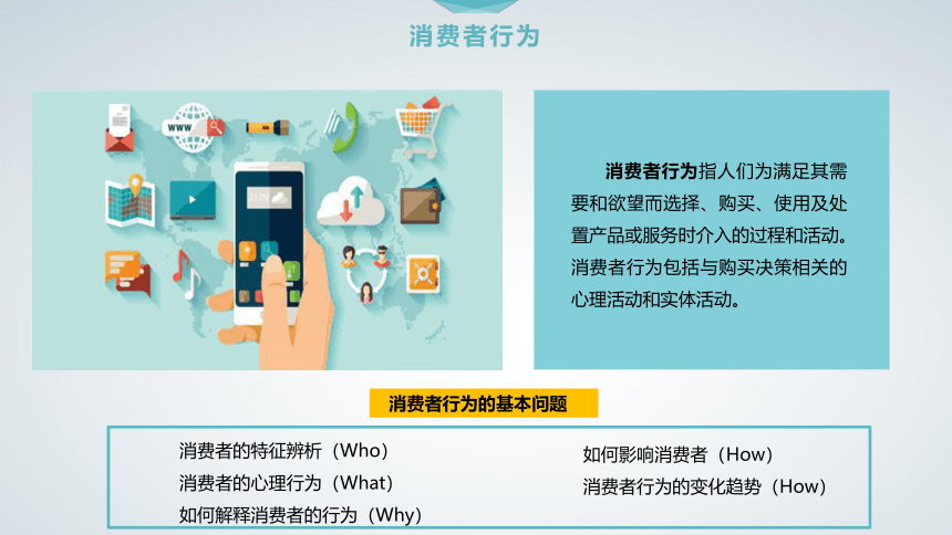 4第4章 跨境电子商务消费者行为 课件(共36张PPT）- 《跨境电子商务概论》同步教学（机工版·2020）