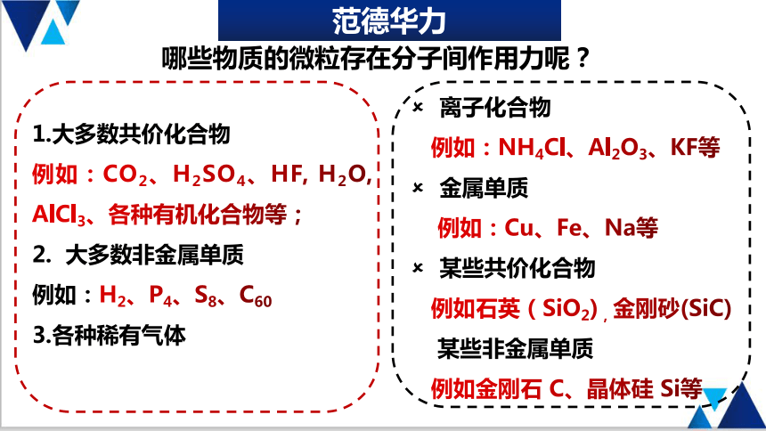 2.3.2分子间作用力、分子的手性 -高二化学课件（44张ppt）（人教版2019选择性必修2）