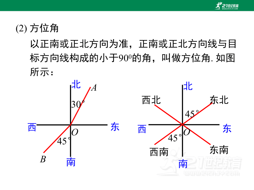 第28章锐角三角函数小结与复习  课件（共50张PPT）