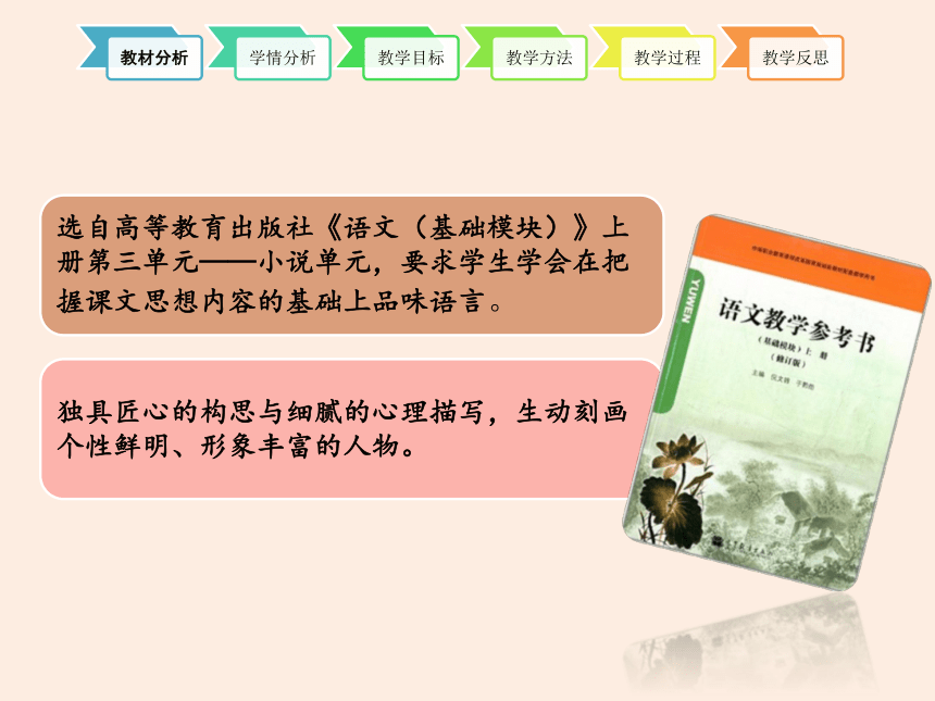 中职语文高教版基础模块 上册第三单元阅读与欣赏十《项链》说课课件(共21张PPT)