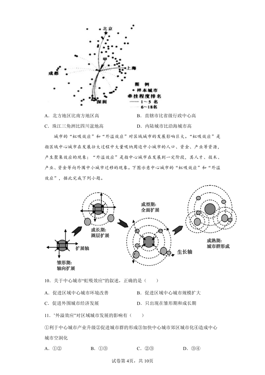 人教版必修第二册第二章乡村和城镇单元同步练习（Word版含答案解析）