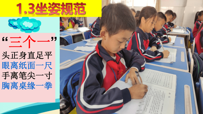 小学部学生习惯培养具体目标要求 课件