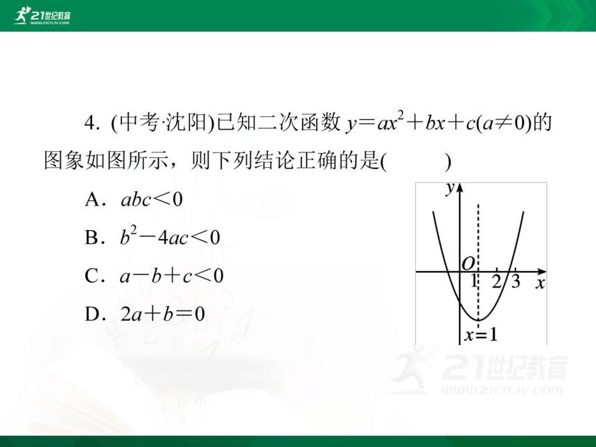 第二十二章《二次函数》单元综合复习(二)　二次函数（23张PPT）