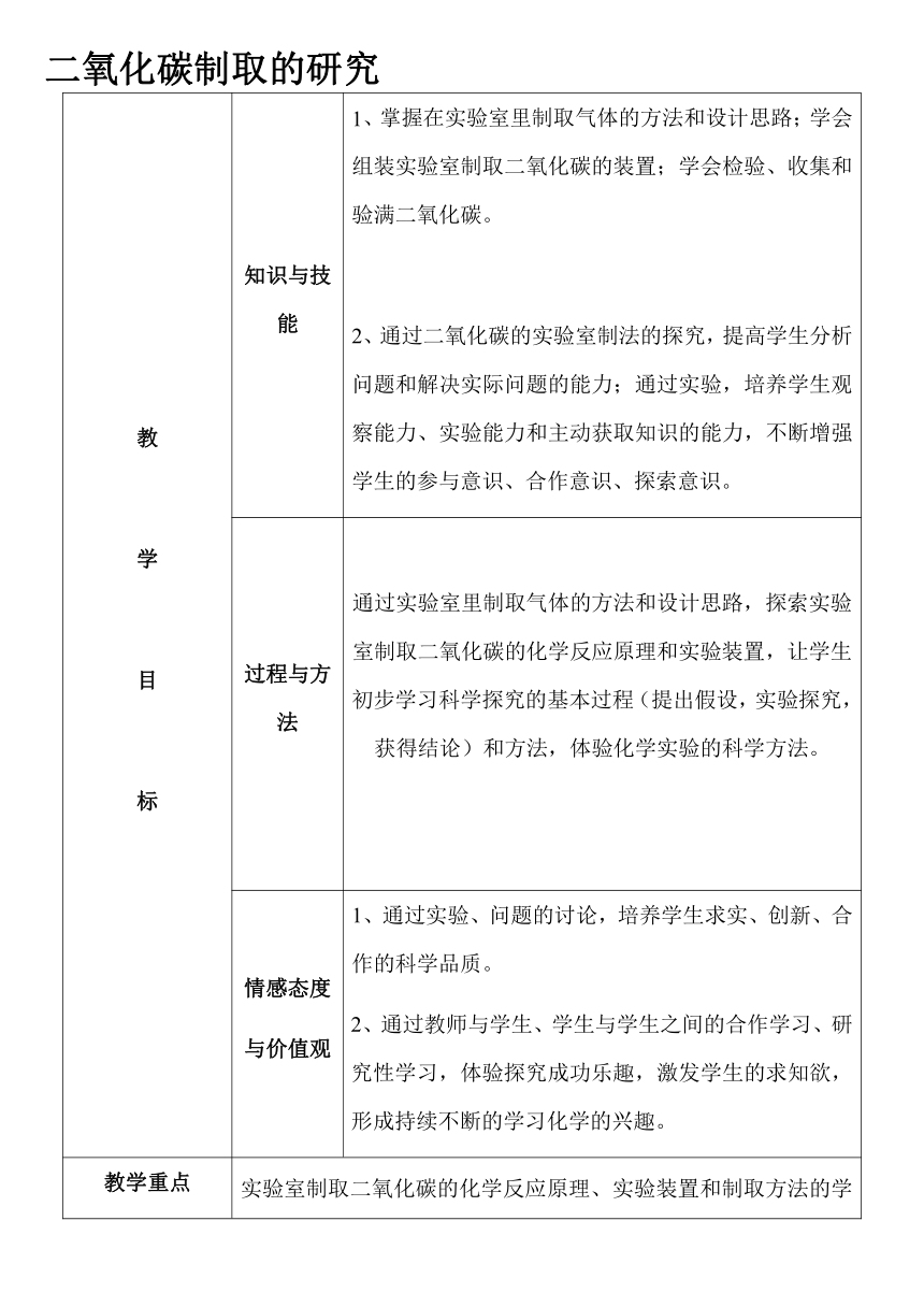 人教版（五四学制）化学八年级全册第六单元二氧化碳制取的研究复习教案（表格型）