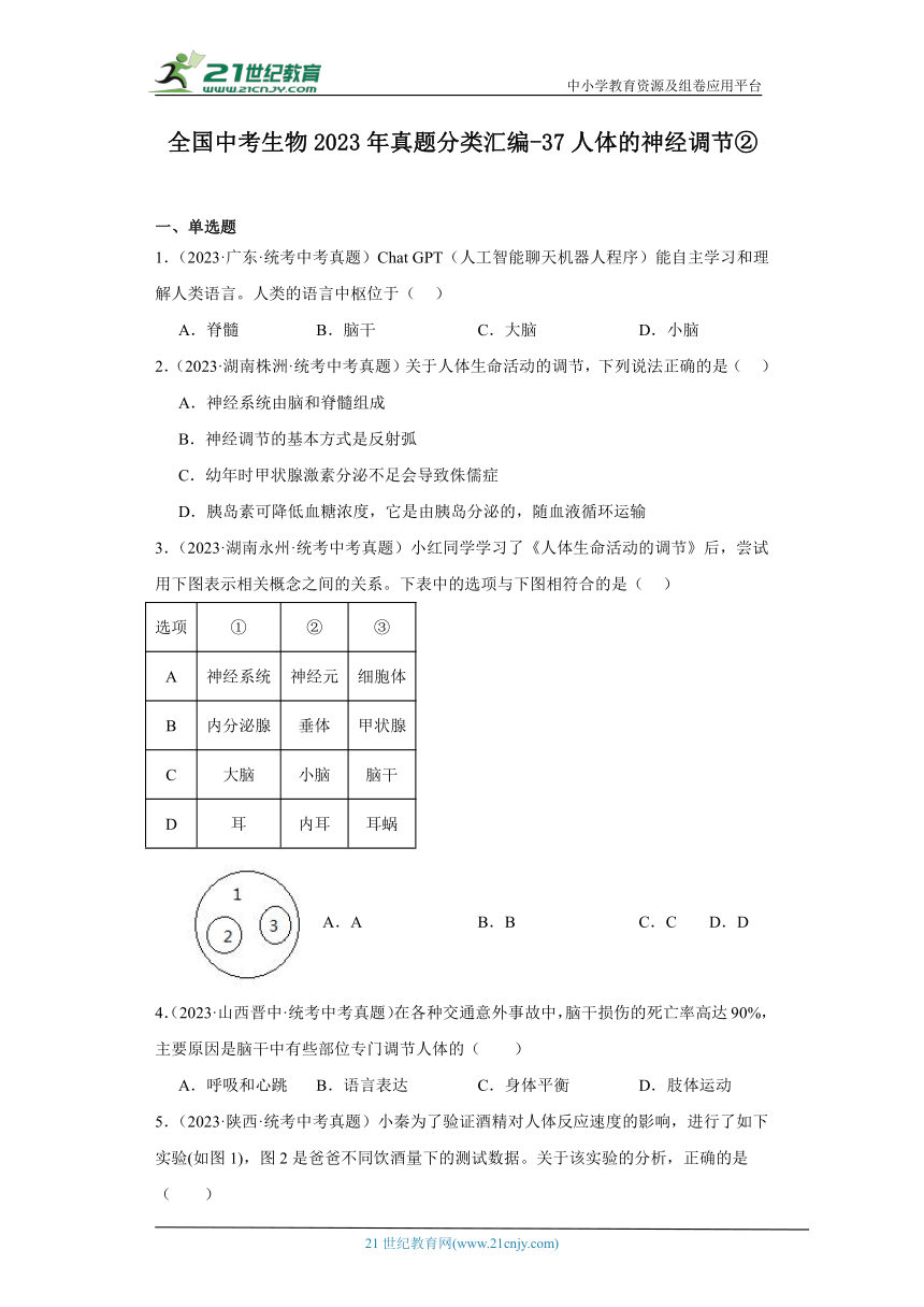 全国中考生物2023年真题分类汇编-37人体的神经调节②