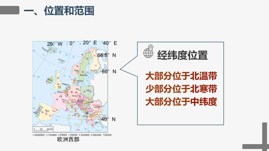 人教版2021-2022学年七年级地理下学期8.2欧洲西部课件-（共31张PPT，WPS打开）