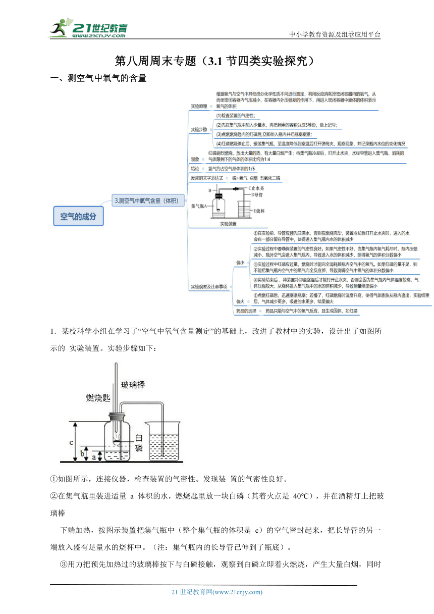 浙教版八下第八周周末专题（3.1节四类实验探究）含解析