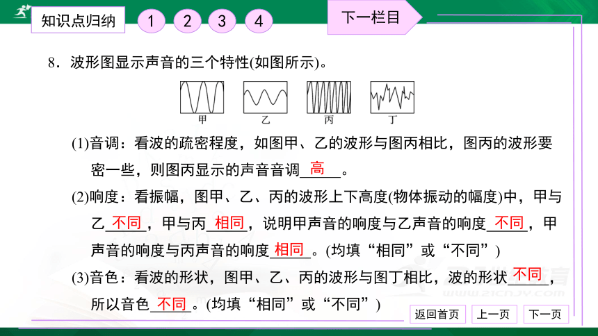 初中物理 人教版 八年级上册 第二章 声现象 复习卷 习题课件（33张PPT）