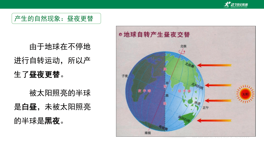 1.1《地球的自转与公转》课件(共29张PPT)中图版地理八年级上册
