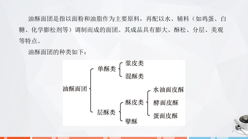 第二章　面团的成团原理、调制技术及运用_3 课件(共29张PPT)- 《面点技术》同步教学（劳保版）