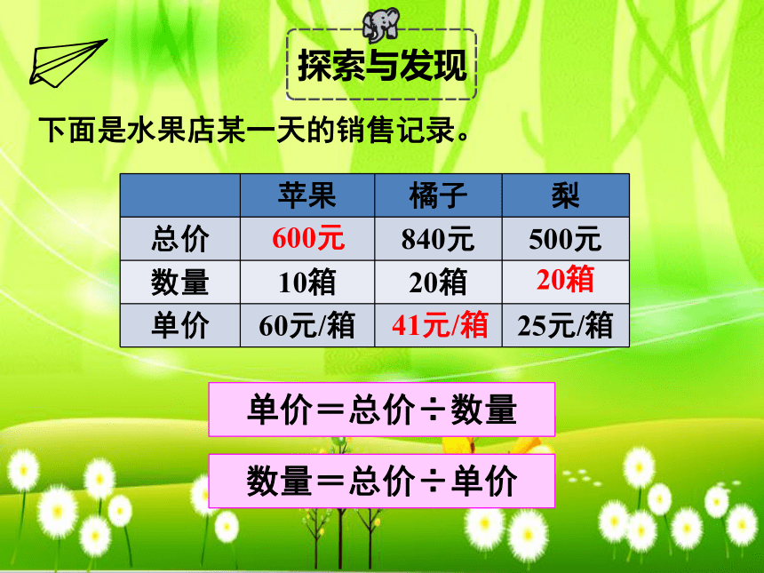 苏教版数学四年级下册 第三单元 三位数乘两位数-第二课时 常见的两种数量关系 课件(24张ppt)